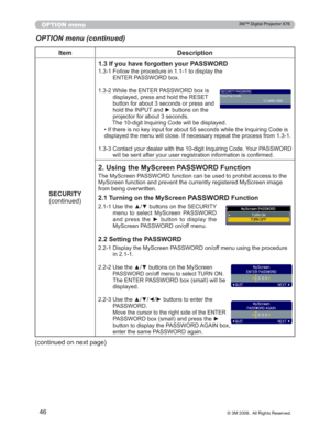 Page 46
46
OPTION menu
OPTION menu (continued)
Item Description
6(&85,7< FRQWLQXHG ,I\RXKDYHIRUJRWWHQ\RXU3$66:25

)ROORZWKHSURFHGXUHLQWRGLVSOD\WKH
(17(53$66:25ER[
 :KLOHWKH(17(53$66:25ER[LV
GLVSOD\HGSUHVVDQGKROGWKH5(6(7
EXWWRQIRUDERXWVHFRQGVRUSUHVVDQG
KROGWKH,1387DQGyEXWWRQVRQWKH
SURMHFWRUIRUDERXWVHFRQGV
7KHGLJLW,QTXLULQJ&RGHZLOOEHGLVSOD\HG
‡,IWKHUHLVQRNH\LQSXWIRUDERXWVHFRQGVZKLOHWKH,QTXL ULQJ&RGHLV...