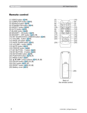 Page 6
6
Part names
Remote control
9,(2EXWWRQ	16
&20387(5EXWWRQ
	15 
6($5&+EXWWRQ
	16 
67$1%