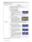 Page 45
45
OPTION menu
OPTION menu (continued)
Item Description
6(&85,7< 7KLVSURMHFWRULVHTXLSSHGZLWKVHFXULW\IXQFWLRQV
8VHUUHJLVWUDWLRQLVUHTXLUHGEHIRUHXVLQJWKHVHFXULW\IXQFWLR
QV
3OHDVHFRQWDFW\RXUORFDOGHDOHU
8VLQJ6HFXULW\)HDWXUHV
,QSXWWLQJWKH3$66:25
 8VHWKHxzEXWWRQVRQWKH237,21
PHQXWRVHOHFW6(&85,7