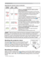 Page 61
61
Troubleshooting
Regarding the indicator lamps (continued)
‡:KHQWKHLQWHULRUSRUWLRQKDVEHFRPHRYHUKHDWHGIRUVDIHW\SXUSRVHV
WKHSURMHFWRULVDXWRPDWLFDOO\VKXWGRZQDQGWKHLQGLFDWRUODP SVPD\DOVREH
WXUQHGRII,QVXFKDFDVHGLVFRQQHFWWKHSRZHUFRUGDQGZDLW DWOHDVWPLQXWHV
$IWHUWKHSURMHFWRUKDVVXI¿FLHQWO\FRROHGGRZQSOHDVHPDNHFR Q¿UPDWLRQRIWKH
DWWDFKPHQWVWDWHRIWKHODPSDQGODPSGRRUDQGWKHQWXUQWKHS RZHURQDJDLQNOTE
32:(5
indicator LAMP 
indicator TEMP...