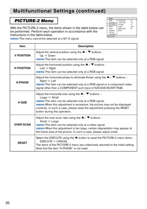 Page 2626
Multifunctional Settings (continued) Multifunctional Settings (continued)
PICTURE-2 Menu
With the PICTURE-2 menu, the items shown in the table below can
be performed. Perform each operation in accordance with the
instructions in the table below.
memoThis menu cannot be selected at a M1-D signal.: SELECT
MENU
MAIN
PICTURE-1
PICTURE-2
INPUT
AUTO
SCREEN
OPTION
NETWORKV POSITION
H POSITION
H PHASE
H SIZE
OVER SCAN
RESET20
142
31
1344
95
ItemDescription
V POSITIONAdjust the vertical position using the  /...