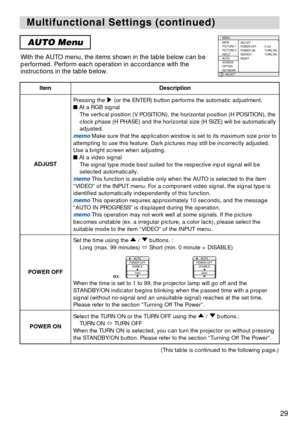 Page 2929
Multifunctional Settings (continued) Multifunctional Settings (continued)
AUTO Menu
With the AUTO menu, the items shown in the table below can be
performed. Perform each operation in accordance with the
instructions in the table below.
ItemDescription
ADJUST
Pressing the  (or the ENTER) button performs the automatic adjustment. 
At a RGB signal
The vertical position (V POSITION), the horizontal position (H POSITION), the
clock phase (H PHASE) and the horizontal size (H SIZE) will be automatically...