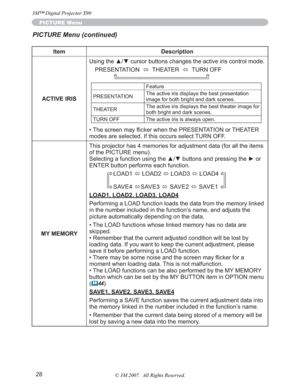 Page 2828
PICTURE Menu
Item Description
ACTIVE IRIS8VLQJWKHx
PRESENTATION  
Ù  THEATER  
Ù  TURN OFF
Feature
PRESENTATIONThe active iris displays the best presentation 
image for both bright and dark scenes.
THEATERThe active iris displays the best theater image for 
both bright and dark scenes.
TURN OFF The active iris is always open.
•7KHVFUHHQPD\