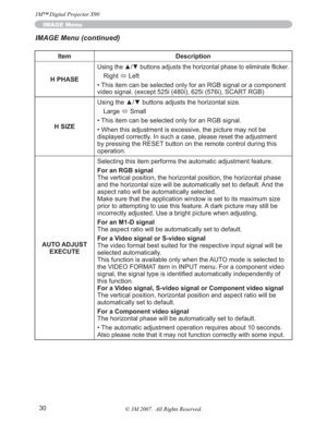 Page 3030
IMAGE Menu
Item Description
H PHASE
8VLQJWKHx
Right
Ù Left
• This item can be selected only for an RGB signal or a component 
video signal. (except 525i (480i), 625i (576i), SCART RGB)
H SIZE8VLQJWKHxzEXWWRQVDGMXVWVWKHKRUL]RQWDOVL]H
Large
Ù Small
• This item can be selected only for an RGB signal.
• When this adjustment is excessive, the picture may not be 
displayed correctly. In such a case, please reset the adjustment 
by pressing the RESET button on the remote control during this...