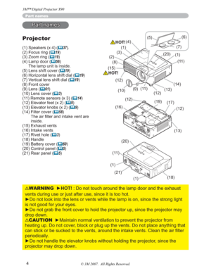 Page 44
Part names
Part names
Projector
(1) Speakers (x 4) (	37).
(2) Focus ring (
	19)
(3) Zoom ring (
	19)
(4) Lamp door (
	56)
The lamp unit is inside.
(5) Lens shift cover (
	19)
(6) Horizontal lens shift dial (
	19)
(7) Vertical lens shift dial (
	19)
(8) Front cover
(9) Lens (
	61)
(10) Lens cover (
	3)
(11) Remote sensors (x 3) (
	14)
(12) Elevator feet (x 2) (
	9)
(13) Elevator knobs (x 2) (
	9)
(14) Filter cover (
	58)
7KHDLU¿OWHUDQGLQWDNHYHQWDUH
inside.
(15) Exhaust vents
(16) Intake vents...