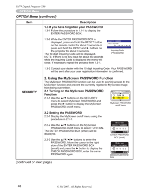 Page 4848
Item Description
SECURITY1.3 If you have forgotten your PASSWORD
1.3-1 Follow the procedure in 1.1-1 to display the 
ENTER PASSWORD BOX.
1.3-2 While the ENTER PASSWORD BOX is 
displayed, press and hold the RESET button 
on the remote control for about 3 seconds or 
SUHVVDQGKROGWKH,1387DQGyEXWWRQVRQ
the projector for about 3 seconds.
The 10-digit Inquiring Code will be displayed. 
NOTE: If there is no key input for about 55 seconds 
while the Inquiring Code is displayed the menu will 
close....