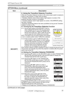 Page 5151
Item Description
SECURITY
4. Using the Transition Detector Function
While the Transition Detector function is ON, when power switch is started to 
supply to the projector, it might react as below.
• Transition Detector alarm shown below might appear on screen, if the 
projector has been moved or re-installed.
• Transition Detector alarm might appear on screen, if the MIRROR setting 
has been changed.
• Keystone adjustment feature has been prohibited as long as the Transition 
Detector function is ON....