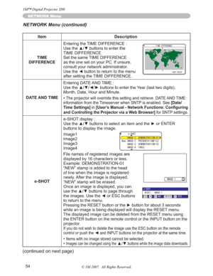 Page 5454
NETWORK Menu
Item Description
TIME
DIFFERENCEEntering the TIME DIFFERENCE :
Use the xz buttons to enter the 
TIME DIFFERENCE. 
Set the same TIME DIFFERENCE 
as the one set on your PC. If unsure, 
consult your network administrator. 
8VHWKH{EXWWRQWRUHWXUQWRWKHPHQX
after setting the TIME DIFFERENCE.
DATE AND TIMEEntering DATE AND TIME :
Use the xz{yEXWWRQVWRHQWHUWKH