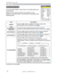 Page 2424
EASY Menu
EASY Menu
Item Description
ASPECT8VLQJWKH{yEXWWRQVVZLWFKHVWKHPRGHIRUDVSHFWUDWLR
See the ASPECT item in IMAGE menu (
	29).
AUTO 
KEYSTONE 
EXECUTESee the AUTO KEYSTONE  EXECUTE item in SETUP menu(	35).
KEYSTONE 
8VLQJWKH{
See the KEYSTONE 
 item in SETUP menu (	35).
KEYSTONE 
8VLQJWKH{
See the KEYSTONE 
 item in SETUP menu (	35).
 PICTURE MODE8VLQJWKH{yEXWWRQVVZLWFKHVWKHSLFWXUHPRGH
The picture modes are combinations of GAMMA and COLOR 
TEMP settings. Choose a...