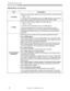 Page 3030
IMAGE Menu
Item Description
H PHASE
8VLQJWKHx
Right
Ù Left
• This item can be selected only for an RGB signal or a component 
video signal. (except 525i (480i), 625i (576i), SCART RGB)
H SIZE8VLQJWKHxzEXWWRQVDGMXVWVWKHKRUL]RQWDOVL]H
Large
Ù Small
• This item can be selected only for an RGB signal.
• When this adjustment is excessive, the picture may not be 
displayed correctly. In such a case, please reset the adjustment 
by pressing the RESET button on the remote control during this...