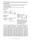 Page 88
Arrangement
Refer to the illustrations and tables below to determine screen size and projection distance.
The values shown in the table are calculated for a full size screen: 1024×768
(a) Screen size (diagonal)
(b) Projection distance (±10%)
(c) Screen height (±10%), when the vertical lens shift is set full upward (
	19)
Setting up
(a) Screen 
size
[inch (m)]4 : 3 screen 16 : 9 screen
(b) Projection distance 
[m (inch)](c) Screen height
[cm (inch)](b) Projection distance 
[m (inch)](c) Screen height...