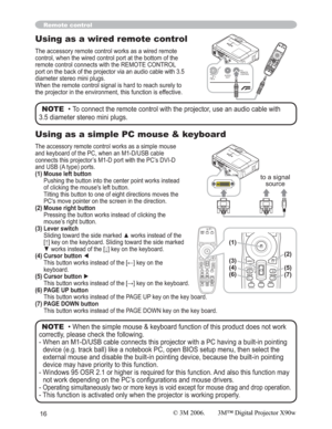 Page 1616
Using as a wired remote control
The accessory remote control works as a wired remote 
control, when the wired control port at the bottom of the 
remote control connects with the REMOTE CONTROL 
port on the back of the projector via an audio cable with 3.5 
diameter stereo mini plugs. 
When the remote control signal is hard to reach surely to 
the projector in the environment, this function is effective.
Remote control
NOTE  • To connect the remote control with the projector, use an audio cable with...