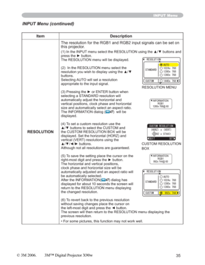 Page 3535
INPUT Menu
Item Description
RESOLUTIONThe resolution for the RGB1 and RGB2 input signals can be set on 
this projector.
,QWKH,1387PHQXVHOHFWWKH5(62/87,21XVLQJWKHxzEXWWRQVDQG
SUHVVWKHyEXWWRQ
The RESOLUTION menu will be displayed.
(2)  In the RESOLUTION menu select the 
UHVROXWLRQ\RXZLVKWRGLVSOD\XVLQJWKHxz
buttons.
Selecting AUTO will set a resolution 
appropriate to the input signal.
3UHVVLQJWKHyRU(17(5EXWWRQZKHQ
selecting a STANDARD resolution will...