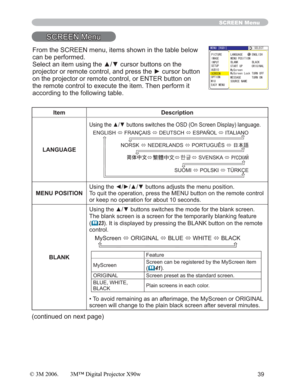 Page 3939
SCREEN Menu
SCREEN Menu
Item Description
LANGUAGE
8VLQJWKHxzEXWWRQVVZLWFKHVWKH262Q6FUHHQLVSOD\ODQJXDJH
SUOMIÙ POLSKI Ù TÜRKÇE ENGLISHÙ FRANÇAIS Ù DEUTSCHÙ ESPAÑOLÙ ITALIANO
NORSKÙ NEDERLANDS Ù PORTUGUÊSÙãÄ.†
Ù Ù Ù SVENSKAÙ
MENU POSITION8VLQJWKH{yxzEXWWRQVDGMXVWVWKHPHQXSRVLWLRQ
To quit the operation, press the MENU button on the remote control 
or keep no operation for about 10 seconds.
BLANK8VLQJWKHxzEXWWRQVVZLWFKHVWKHPRGHIRUWKHEODQNVFUHHQ
The blank...