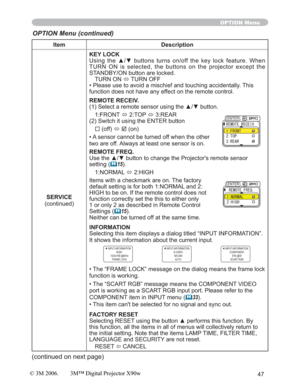 Page 4747
Item Description
SERVICE
(continued)KEY LOCK
8VLQJ WKH xz EXWWRQV WXUQV RQRII WKH NH\ ORFN IHDWXUH :KHQ
TURN ON is selected, the buttons on the projector except the 
STANDBY/ON button are locked.
TURN ON 
Ù TURN OFF
• Please use to avoid a mischief and touching accidentally. This 
function does not have any effect on the remote control.
REMOTE RECEIV.
6HOHFWDUHPRWHVHQVRUXVLQJWKHxzEXWWRQ
1:FRONT 
Ù2:TOP 
Ù 3:REAR
(2) Switch it using the ENTER button
… (off) 
Ù; (on)
• A...