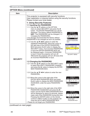 Page 4848
Item Description
SECURITYThis projector is equipped with security functions.
User registration is required before using the security functions.
Please contact your local dealer.
1. Using Security Features
1.1 Inputting the PASSWORD
8VHWKHxzEXWWRQVRQWKH237,21
PHQXWRVHOHFW6(&85,7
