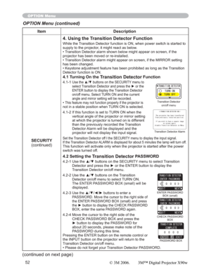 Page 5252
Item Description
SECURITY
(continued)
4. Using the Transition Detector Function
While the Transition Detector function is ON, when power switch is started to 
supply to the projector, it might react as below.
• Transition Detector alarm shown below might appear on screen, if the 
projector has been moved or re-installed.
• Transition Detector alarm might appear on screen, if the MIRROR setting 
has been changed.
• Keystone adjustment feature has been prohibited as long as the Transition 
Detector...