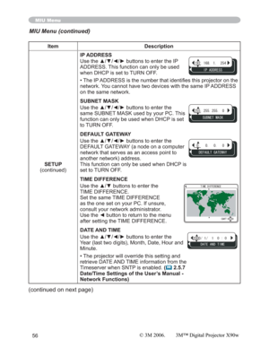 Page 5656
Item Description
SETUP
(continued)IP ADDRESS
Use the xz{yEXWWRQVWRHQWHUWKH,3
ADDRESS. This function can only be used 
when DHCP is set to TURN OFF.
• The ,3$5(66LVWKHQXPEHUWKDWLGHQWL