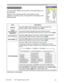 Page 2525
EASY Menu
EASY Menu
Item Description
ASPECT8VLQJWKH{yEXWWRQVVZLWFKHVWKHPRGHIRUDVSHFWUDWLR
See the ASPECT item in IMAGE menu (
	30).
AUTO 
KEYSTONE 
EXECUTESee the AUTO KEYSTONE  EXECUTE item in SETUP menu(	36).
KEYSTONE 
8VLQJWKH{
See the KEYSTONE 
 item in SETUP menu (	36).
KEYSTONE 
8VLQJWKH{
See the KEYSTONE 
 item in SETUP menu (	37).
 PICTURE MODE8VLQJWKH{yEXWWRQVVZLWFKHVWKHSLFWXUHPRGH
The picture modes are combinations of GAMMA and COLOR 
TEMP settings. Choose a...