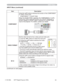 Page 3333
Item Description
COMPONENT8VLQJWKHxzEXWWRQVVZLWFKHVWKHIXQFWLRQRIWKH&20321(17
(Y, C
B/PB, CR/PR) port.
COMPONENT 
Ù SCART RGB 
When the SCART RGB is selected, the COMPONENT (Y, C
B/PB,
C
R/PR) and VIDEO ports will function as a SCART RGB port. A 
SCART adapter or SCART cable is required for a SCART RGB 
input to the projector. For details, contact your dealer.
VIDEO FORMATSet the video format for the s-video port and video port.
(1) Use thH{yEXWWRQVWRVHOHFWWKHLQSXWSRUW
...