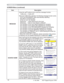 Page 4242
SCREEN Menu
Item Description
MESSAGE8VLQJWKHxzEXWWRQVWXUQVRQRIIWKHPHVVDJHIXQFWLRQ
TURN ON 
Ù TURN OFF
When the TURN ON is selected, the following message function works.
“AUTO IN PROGRESS” while automatically adjusting
“NO INPUT IS DETECTED”
“SYNC IS OUT OF RANGE”
“Searching….” while searching for the input
“Detecting….” while an input signal is detected
The indication of the input signal displayed by changing 
The indication of the aspect ratio displayed by changing
The indication of the...