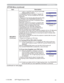 Page 5151
Item Description
SECURITY
(continued)
,QSXWDSDUW3,1&RGHXVLQJWKHxz{y
/RGB and INPUT buttons.
A CONFIRMATION BOX will appear. Reenter the 
same PIN Code. This will complete the PIN Code 
registration.
•If there is no key input for about 55 seconds while 
the PIN BOX or the CONFIRMATION BOX are 
displayed the menu will close. If necessary repeat 
the process from 3.1-1.
Afterwards, anytime the projector is restarted after 
the power switch is turned off the PIN BOX will be...