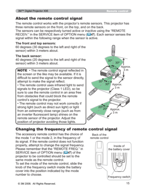 Page 15
15
$SSUR[P
30º
30º
30º 30º $SSUR[
P
20º 20º $SSUR[
P
Remote control
About the remote control signal
7KHUHPRWHFRQWUROZRUNVZLWKWKHSURMHFWRU