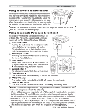 Page 16
16
Remote control
Using as a wired remote control
7KHDFFHVVRU\UHPRWHFRQWUROZRUNVDVDZLUHGUHPRWHFRQWURO
ZKHQWKHZLUHGFRQWUROSRUWDWWKHERWWRPRIWKHUHPRWHFRQWURO
FRQQHFWVZLWKWKH5(027(&21752/SRUWRQWKHEDFNRIWKH
SURMHFWRUYLDDQDXGLRFDEOHZLWKGLDPHWHUVWHUHRPLQLSOXJ V
:KHQWKHUHPRWHFRQWUROVLJQDOLVKDUGWRUHDFKVXUHO\WR
WKHSURMHFWRULQWKHHQYLURQPHQWWKLVIXQFWLRQLVHIIHFWLYH
