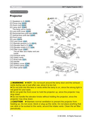 Page 4
4
Part names
3DUWQDPHV
Projector
6SHDNHUV[	38
)RFXVULQJ
	20 )
=RRPULQJ
	20 )
 /DPSGRRU
	65)
7KHODPSXQLWLVLQVLGH
/HQVVKLIWFRYHU
	20 )
+RUL]RQWDOOHQVVKLIWGLDO
	20 )
9HUWLFDOOHQVVKLIWGLDO
	20 )
)URQWFRYHU
/HQV
	70 )
/HQVFRYHU
	3 )
5HPRWHVHQVRUV[
	15 )
(OHYDWRUIHHW[
	9 )
(OHYDWRUNQREV[
	9 )
 )LOWHUFRYHU
	67)
7KHDLU¿OWHUDQGLQWDNHYHQWDUH
LQVLGH
([KDXVWYHQWV
...