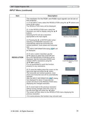 Page 35
35
INPUT Menu
INPUT Menu (continued)
Item Description
RESOLUTION 7KHUHVROXWLRQIRUWKH5*%DQG5*%LQSXWVLJQDOVFDQEHVHWR
Q
WKLVSURMHFWRU
,QWKH,1387PHQXVHOHFWWKH5(62/87,21XVLQJWKHxzEXWWR QVDQG
SUHVVWKHyEXWWRQ
7KH5(62/87,21PHQXZLOOEHGLVSOD\HG
,QWKH5(62/87,21PHQXVHOHFWWKH
UHVROXWLRQ\RXZLVKWRGLVSOD\XVLQJWKHxz
EXWWRQV
6HOHFWLQJ$872ZLOOVHWDUHVROXWLRQ
DSSURSULDWHWRWKHLQSXWVLJQDO
3UHVVLQJWKHyRU(17(5EXWWRQZKHQ...