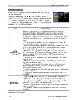 Page 36
36
SETUP Menu
6(7830HQX
)URPWKH6(783PHQXLWHPVVKRZQLQWKHWDEOHEHORZ
FDQEHSHUIRUPHG
6HOHFWDQLWHPXVLQJWKHxzFXUVRUEXWWRQVRQWKH
SURMHFWRURUUHPRWHFRQWURODQGSUHVVWKHyFXUVRUEXWWRQ
RQWKHSURMHFWRURUUHPRWHFRQWURORUWKH(17(5EXWWRQ
RQWKHUHPRWHFRQWUROWRH[HFXWHWKHLWHP7KHQSHUIRUPLW
DFFRUGLQJWRWKHIROORZLQJWDEOH
Item Description
AUTO 
KEYSTONE 
EXECUTE 6HOHFWLQJWKLVLWHPSHUIRUPVWKH$XWRPDWLFNH\VWRQHGLVWRUWLRQ...