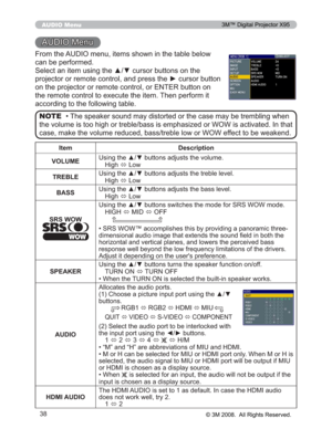 Page 38
38
AUDIO Menu
$8,20HQX
)URPWKH$8,2PHQXLWHPVVKRZQLQWKHWDEOHEHORZ
FDQEHSHUIRUPHG
6HOHFWDQLWHPXVLQJWKHxzFXUVRUEXWWRQVRQWKH
SURMHFWRURUUHPRWHFRQWURODQGSUHVVWKHyFXUVRUEXWWRQ
RQWKHSURMHFWRURUUHPRWHFRQWURORU(17(5EXWWRQRQ
WKHUHPRWHFRQWUROWRH[HFXWHWKHLWHP7KHQSHUIRUPLW
DFFRUGLQJWRWKHIROORZLQJWDEOH
Item Description
VOLUME 8VLQJWKHxzEXWWRQVDGMXVWVWKHYROXPH
+LJK Ù/RZ
TREBLE 8VLQJWKHxzEXWWRQVDGMXVWVWKHWUHEOHOHYHO
+LJK Ù/RZ...