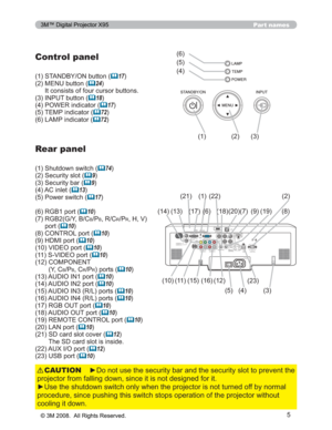 Page 5
5
Part names
Control panel
67$1%