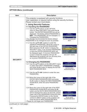 Page 48
48
OPTION Menu
Item Description
SECURITY 7KLVSURMHFWRULVHTXLSSHGZLWKVHFXULW\IXQFWLRQV
8VHUUHJLVWUDWLRQLVUHTXLUHGEHIRUHXVLQJWKHVHFXULW\IXQFWLR
QV
3OHDVHFRQWDFW\RXUORFDOGHDOHU
1. Using Security Features
1.1 Inputting the PASSWORD
 8VHWKHxzEXWWRQVRQWKH237,21
PHQXWRVHOHFW6(&85,7