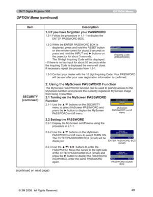 Page 49
49
OPTION Menu
Item Description
SECURITY
(continued) 1.3 If you have forgotten your PASSWORD

)ROORZWKHSURFHGXUHLQWRGLVSOD\WKH
(17(53$66:25%2;
 :KLOHWKH(17(53$66:25%2;LV
GLVSOD\HGSUHVVDQGKROGWKH5(6(7EXWWRQ
RQWKHUHPRWHFRQWUROIRUDERXWVHFRQGVRU
SUHVVDQGKROGWKH,1387DQGyEXWWRQVRQ
WKHSURMHFWRUIRUDERXWVHFRQGV
7KHGLJLW,QTXLULQJ&RGHZLOOEHGLVSOD\HG
‡,IWKHUHLVQRNH\LQSXWIRUDERXWVHFRQGVZKLOH...