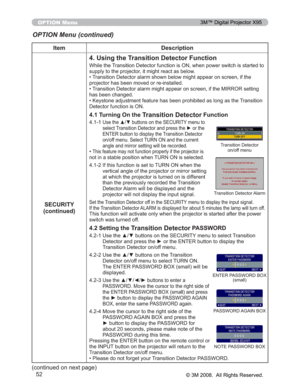 Page 52
52
OPTION Menu
Item Description
SECURITY
(continued)
4. Using the Transition Detector Function
:KLOHWKH7UDQVLWLRQHWHFWRUIXQFWLRQLV21ZKHQSRZHUVZLWFK LVVWDUWHGWR
VXSSO\WRWKHSURMHFWRULWPLJKWUHDFWDVEHORZ
