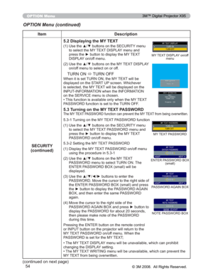 Page 54
54
Item Description
SECURITY
(continued) 5.2 Displaying the MY TEXT

8VHWKHxzEXWWRQVRQWKH6(&85,7