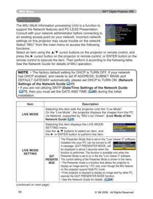 Page 56
56
7KH0,80XOWL,QIRUPDWLRQSURFHVVLQJ8QLWLVDIXQFWLRQWR
VXSSRUWWKH1HWZRUNIHDWXUHVDQG3&/(663UHVHQWDWLRQ
&RQVXOWZLWK\RXUQHWZRUNDGPLQLVWUDWRUEHIRUHFRQQHFWLQJWR
DQH[LVWLQJDFFHVVSRLQWRQ\RXUQHWZRUN,QFRUUHFWQHWZRUN
VHWWLQJVRQWKLVSURMHFWRUPD\FDXVHWURXEOHRQWKHQHWZRUN
6HOHFW³0,8´IURPWKHPDLQPHQXWRDFFHVVWKHIROORZLQJ
IXQFWLRQV
6HOHFWDQLWHPXVLQJWKHxzFXUVRUEXWWRQVRQWKHSURMHFWRURUUHPRWHFRQWURODQG...