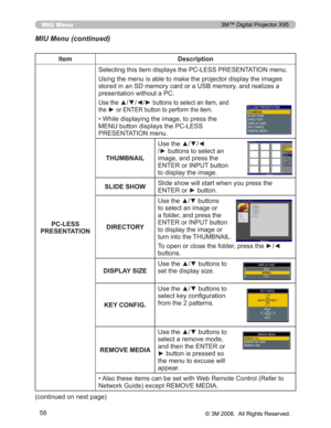 Page 58
58
MIU Menu
MIU Menu (continued)
Item Description
PC-LESS
PRESENTATION 6HOHFWLQJWKLVLWHPGLVSOD\VWKH3&/(6635(6(17$7,21PHQX
8VLQJWKHPHQXLVDEOHWRPDNHWKHSURMHFWRUGLVSOD\WKHLPDJHV

VWRUHGLQDQ6PHPRU\FDUGRUD86%PHPRU\DQGUHDOL]HVD
SUHVHQWDWLRQZLWKRXWD3&
8VHWKHxz{yEXWWRQVWRVHOHFWDQLWHPDQG
WKH
yRU(17(5EXWWRQWRSHUIRUPWKHLWHP
‡:KLOHGLVSOD\LQJWKHLPDJHWRSUHVVWKH
0(18EXWWRQGLVSOD\VWKH3&/(66
35(6(17$7,21PHQX
THUMBNAIL 8VHWKHxz{...