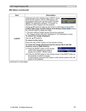 Page 63
63
MIU Menu
MIU Menu (continued)
Item Description
e-SHOT 6HOHFWLQJWKLVLWHPGLVSOD\VWKHH6+27PHQX
,QVHUWWKH6PHPRU\FDUGRU86%PHPRU\LQWR
WKHSURMHFWRUEHIRUH\RXXVHWKHH6+27IXQFWLRQ
(	12
)7KHDSSOLFDWLRQVRIWZDUH