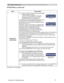 Page 51
51
OPTION Menu
Item Description
SECURITY
(continued)
 ,QSXWDSDUW3,1&RGHXVLQJWKHxz{y
5*%DQG,1387EXWWRQV
7KH3,1&2($*$,1%2;ZLOODSSHDU
5HHQWHUWKHVDPH3,1&RGH7KLVZLOO
FRPSOHWHWKH3,1&RGHUHJLVWUDWLRQ
‡,IWKHUHLVQRNH\LQSXWIRUDERXWVHFRQGVZKLOH
WKH3,1%2;RUWKH3,1&2($*$,1%2;LV
GLVSOD\HGWKHPHQXZLOOFORVH,IQHFHVVDU\UHSHDW
WKHSURFHVVIURP
$IWHUZDUGVDQ\WLPHWKHSURMHFWRULVUHVWDUWHGDIWHU...