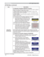 Page 52
52
OPTION Menu
Item Description
SECURITY
(continued)
4. Using the Transition Detector Function
:KLOHWKH7UDQVLWLRQHWHFWRUIXQFWLRQLV21ZKHQSRZHUVZLWFK LVVWDUWHGWR
VXSSO\WRWKHSURMHFWRULWPLJKWUHDFWDVEHORZ
