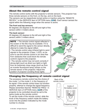 Page 15
15
Remote control
$SSUR[P
30º
30º
30º 30º $SSUR[
P
20º 20º $SSUR[
P
About the remote control signal
7KHUHPRWHFRQWUROZRUNVZLWKWKHSURMHFWRU