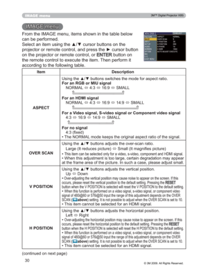 Page 30
30
IMAGE menu
,0$*(PHQX
)URPWKH,0$*(PHQXLWHPVVKRZQLQWKHWDEOHEHORZ
FDQEHSHUIRUPHG
6HOHFWDQLWHPXVLQJWKHxzFXUVRUEXWWRQVRQWKH
SURMHFWRURUUHPRWHFRQWURODQGSUHVVWKHyFXUVRUEXWWRQ
RQWKHSURMHFWRURUUHPRWHFRQWURORU
(17(5EXWWRQRQ
WKHUHPRWHFRQWUROWRH[HFXWHWKHLWHP7KHQSHUIRUPLW
DFFRUGLQJWRWKHIROORZLQJWDEOH
Item Description
ASPECT 8VLQJWKHxzEXWWRQVVZLWFKHVWKHPRGHIRUDVSHFWUDWLR
)RUDQ5*%RU0,8VLJQDO
1250$/ Ù
Ù
Ù60$//...