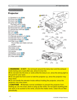 Page 4
4
Part names
3DUWQDPHV
Projector
6SHDNHUV[	38)
)RFXVULQJ
	20 )
=RRPULQJ
	20 )
 /DPSGRRU
	65)
7KHODPSXQLWLVLQVLGH
/HQVVKLIWFRYHU
	20 )
+RUL]RQWDOOHQVVKLIWGLDO
	20 )
9HUWLFDOOHQVVKLIWGLDO
	20 )
)URQWFRYHU
/HQV
	69 )
/HQVFRYHU
	3 )
5HPRWHVHQVRUV[
	15 )
(OHYDWRUIHHW[
	9 )
(OHYDWRUNQREV[
	9 )
 )LOWHUFRYHU
	67)
7KHDLU¿OWHUDQGLQWDNHYHQWDUH
LQVLGH
([KDXVWYHQWV
...