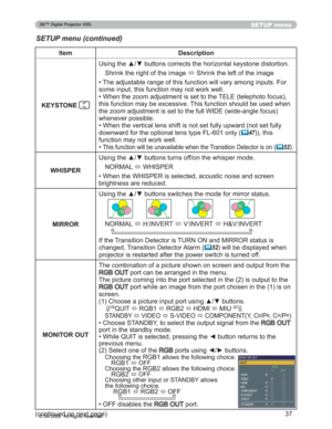 Page 37
37
SETUP menu
SETUP menu (continued)
Item Description
KEYSTONE 
8VLQJWKHxzEXWWRQVFRUUHFWVWKHKRUL]RQWDONH\VWRQHGLVWRUWL RQ
6KULQNWKHULJKWRIWKHLPDJH Ù6KULQNWKHOHIWRIWKHLPDJH
