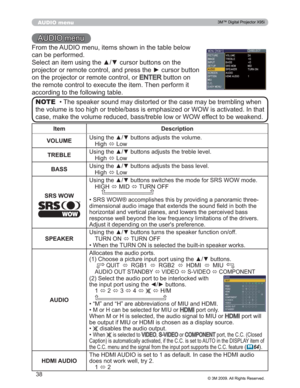 Page 38
38
AUDIO menu
Item Description
VOLUME 8VLQJWKHxzEXWWRQVDGMXVWVWKHYROXPH
+LJK Ù/RZ
TREBLE 8VLQJWKHxzEXWWRQVDGMXVWVWKHWUHEOHOHYHO
+LJK Ù/RZ
BASS 8VLQJWKHxzEXWWRQVDGMXVWVWKHEDVVOHYHO
+LJK Ù/RZ
656:2: 8VLQJWKHxzEXWWRQVVZLWFKHVWKHPRGHIRU656:2:PRGH
+,*+ Ù0,
Ù78512))

‡656:2: ®DFFRPSOLVKHVWKLVE\SURYLGLQJDSDQRUDPLFWKUHH
GLPHQVLRQDODXGLRLPDJHWKDWH[WHQGVWKHVRXQG¿HOGLQERWKWKH ...