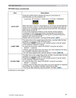 Page 45
45
OPTION menu
OPTION menu (continued)
Item Description
AUTO OFF 8VLQJWKHxzEXWWRQVDGMXVWVWKHWLPHWRFRXQWGRZQWR
DXWRPDWLFDOO\WXUQWKHSURMHFWRURII
/RQJPD[PLQXWHV Ù6KRUWPLQPLQXWH ,6$%/(
:KHQWKHWLPHLVVHWWRWKHSURMHFWRULVQRWWXUQHGRIIDXWR
PDWLFDOO\
:KHQWKHWLPHLVVHWWRWRDQGZKHQWKHSDVVHGWLPHZLWK QR
VLJQDORUDQXQVXLWDEOHVLJQDOUHDFKHVDWWKHVHWWLPHWKHSUR MHFWRU
ODPSZLOOEHWXUQHGRII
,IRQHRIWKHSURMHFWRU...