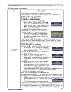 Page 49
49
OPTION menu
OPTION menu (continued)
Item Description
SECURITY 7KLVSURMHFWRULVHTXLSSHGZLWKVHFXULW\IXQFWLRQV
8VHUUHJLVWUDWLRQLVUHTXLUHGEHIRUHXVLQJWKHVHFXULW\IXQFWLR
QV
3OHDVHFRQWDFW\RXUORFDOGHDOHU
1. Using Security Features
,QSXWWLQJWKH3$66:25
 8VHWKHxzEXWWRQVRQWKH237,21
PHQXWRVHOHFW6(&85,7