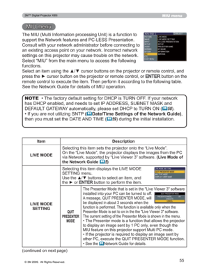 Page 55
55
MIU menu
7KH0,80XOWL,QIRUPDWLRQSURFHVVLQJ8QLWLVDIXQFWLRQWR
VXSSRUWWKH1HWZRUNIHDWXUHVDQG3&/(663UHVHQWDWLRQ
&RQVXOWZLWK\RXUQHWZRUNDGPLQLVWUDWRUEHIRUHFRQQHFWLQJWR
DQH[LVWLQJDFFHVVSRLQWRQ\RXUQHWZRUN,QFRUUHFWQHWZRUN
VHWWLQJVRQWKLVSURMHFWRUPD\FDXVHWURXEOHRQWKHQHWZRUN
6HOHFW³0,8´IURPWKHPDLQPHQXWRDFFHVVWKHIROORZLQJ
IXQFWLRQV
6HOHFWDQLWHPXVLQJWKHxzFXUVRUEXWWRQVRQWKHSURMHFWRURUUHPRWHFRQWURODQG...